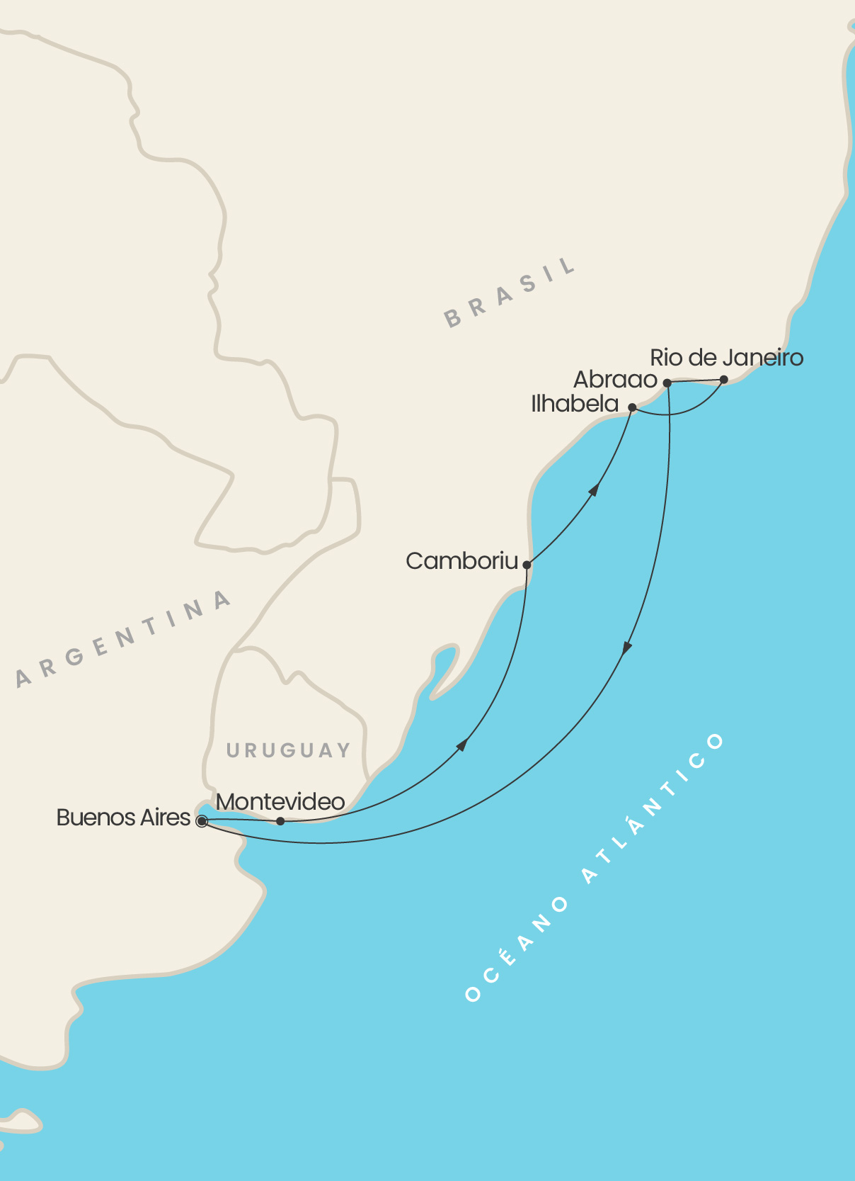 Recorrido