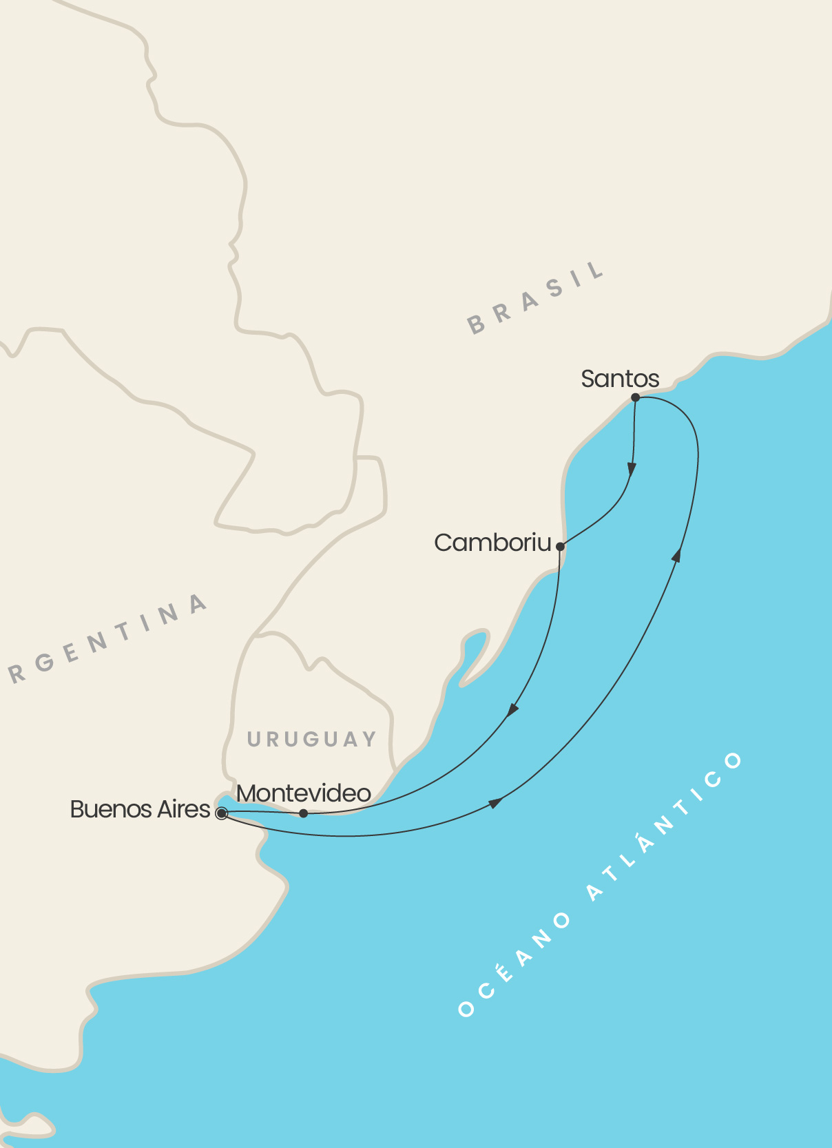 Recorrido